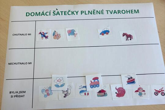 Projekt neplýtváme plasty  1